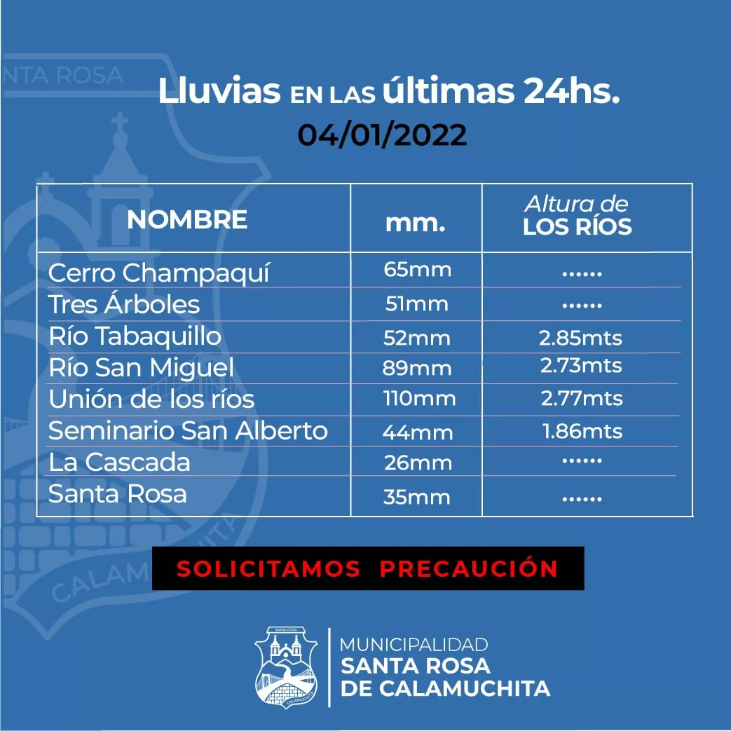 271288523_2240315249454362_4095637744047093454_n