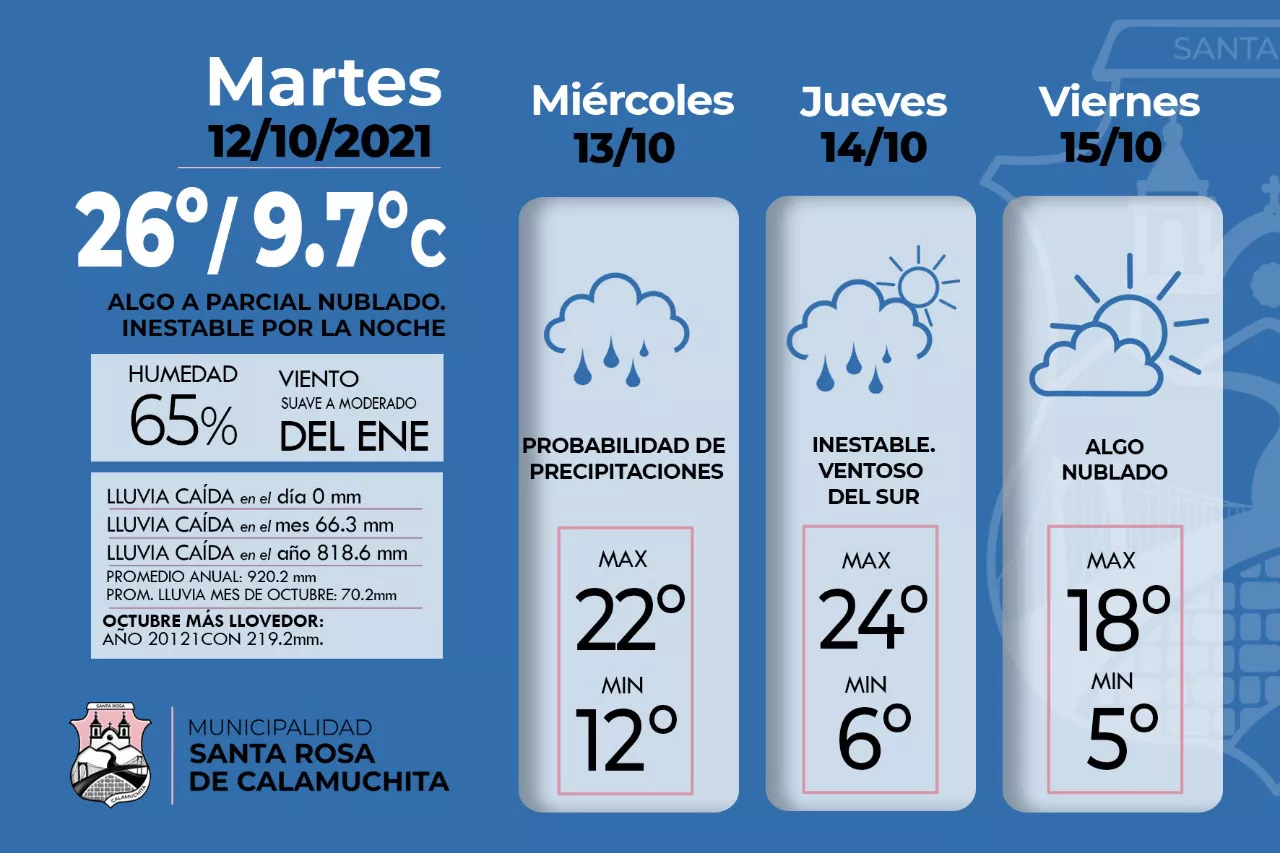 WhatsApp Image 2021-10-12 at 11.30.28