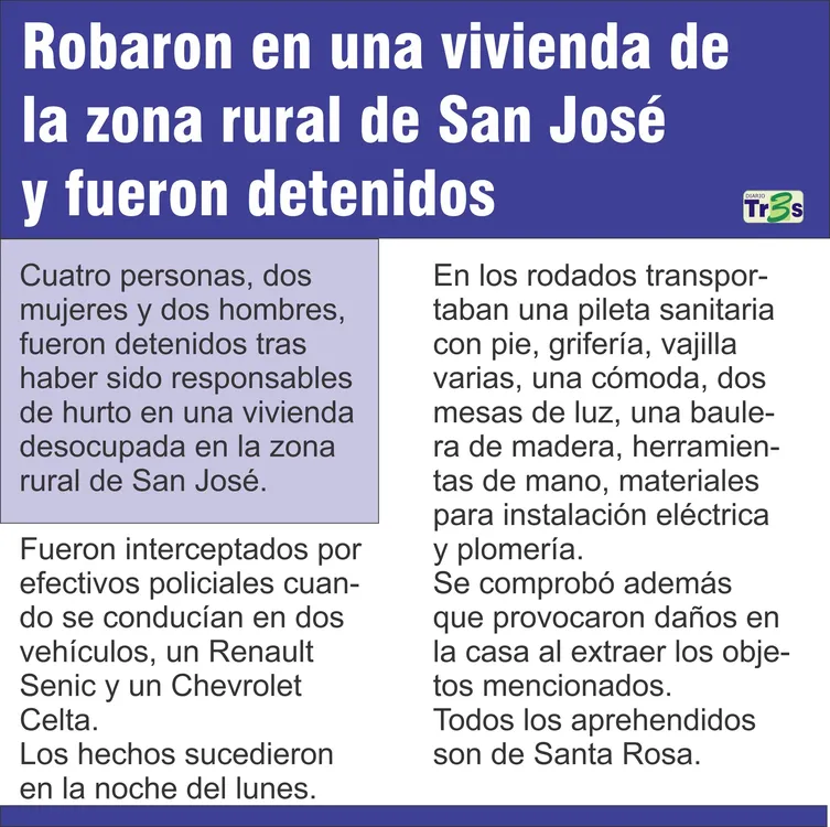 POLICIALES