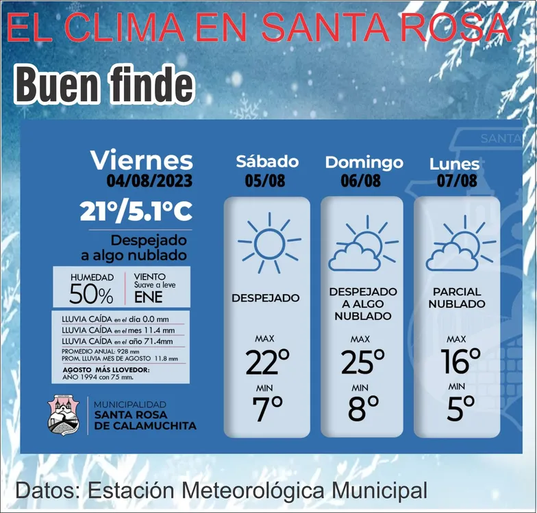 MUNICIPALIDAD
